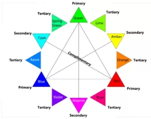 Tertiary colors